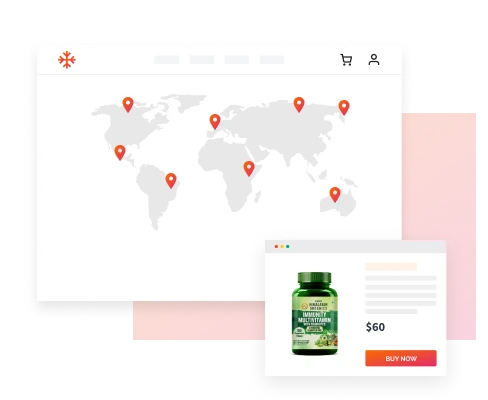 AI-Influenced Real-Time Dynamic Price and Offer Strategies - Saudi Arabia