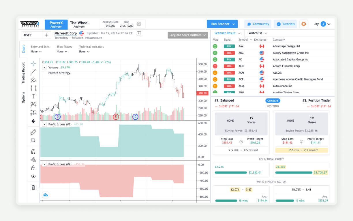 POWERX – Case study
