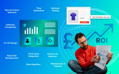 Custom Software Costs vs ROI: A Real-Life Handbook for UK Decision-Makers