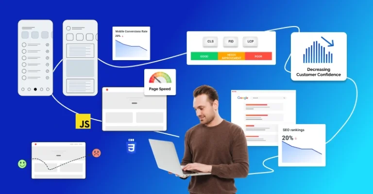 Hyvä Commerce Success Story