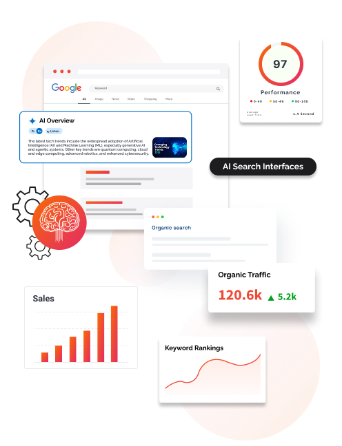 Explore Our GEO Process To Enhance Generative Search Visibility