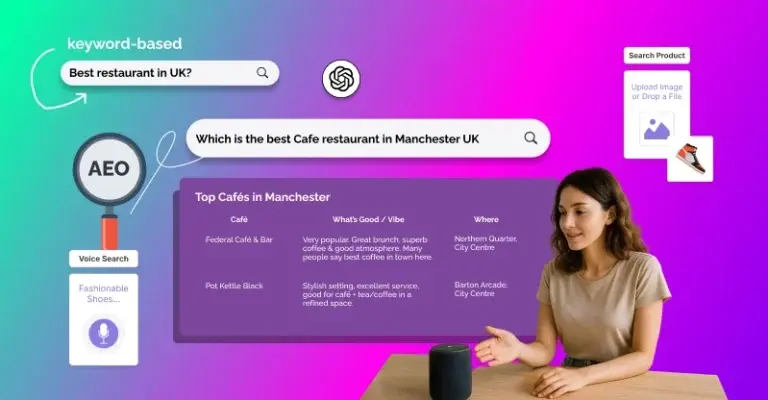 How Answer Engine Optimisation Is Revolutionising the Future of Search Visibility in the UK
