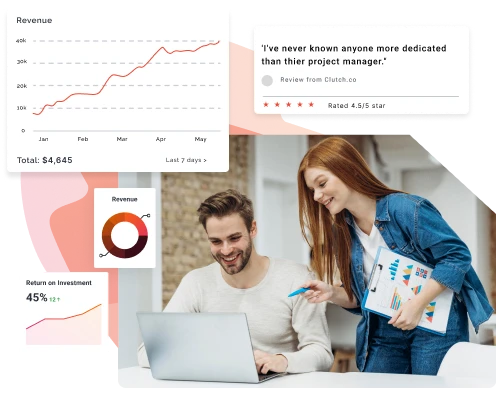 UK's Leading conversion rate optimization services