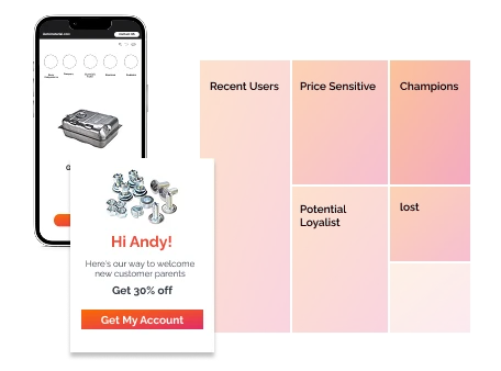 Advanced Segmentation Capabilities - United Kingdom