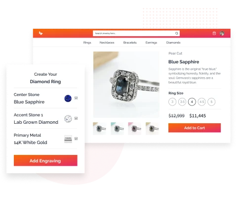 Product Customization - United Kingdom