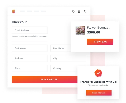 Floral Industry Growth 8