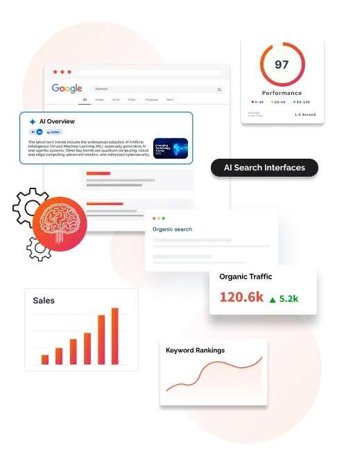 Explore Our GEO Process To Enhance Generative Search Visibility