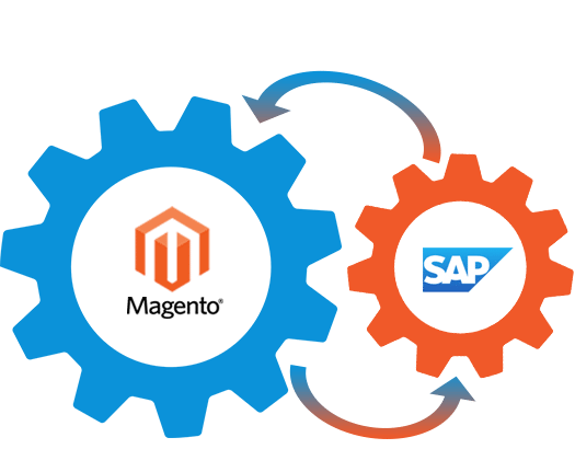 Magento SAP Integration, SAP to Magento Connector, SAP BUSINESS ONE, MAGENTO 2