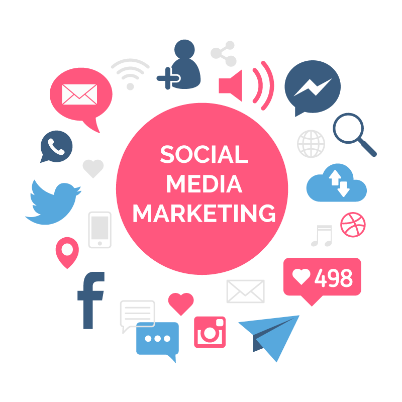 social media marketing