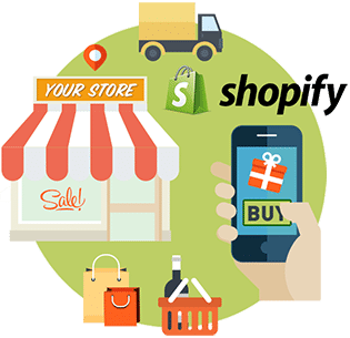exchange it shopify supporrt exchange it shopify supporrt
