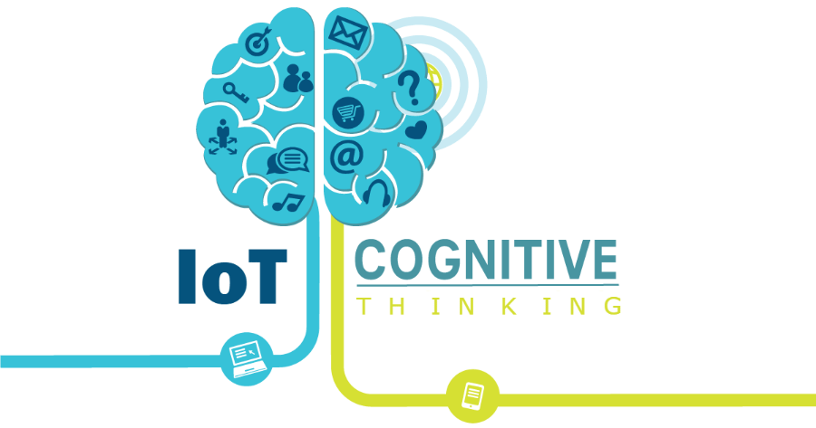 Cognitive Thinking