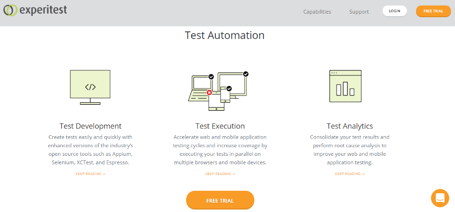 SeeTest Continuous Testing Platform