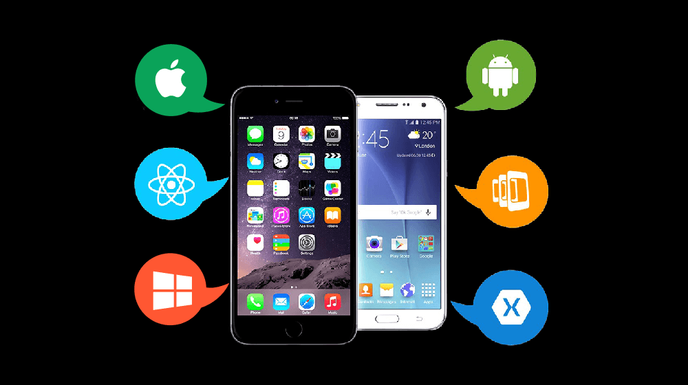 Best Platform For Your Mobile App Development