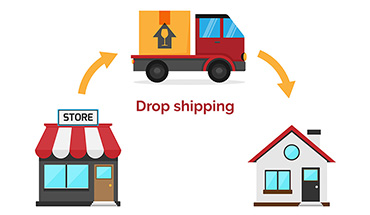 Evolution of Dropshipping in 2021 (Pros and Cons)