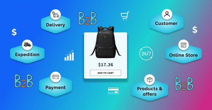 Business To Consumer B2C