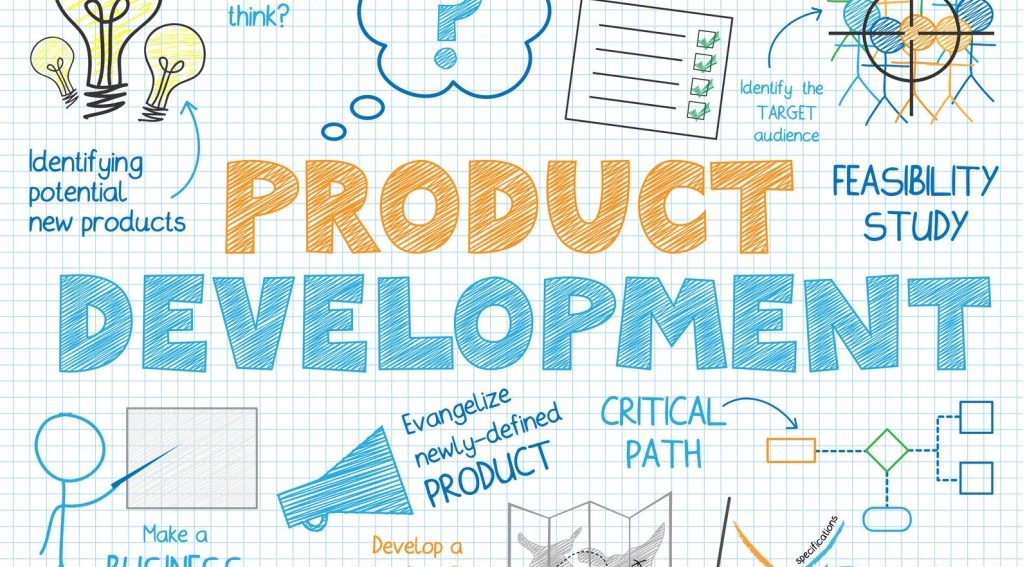 Product Development Definition and Processes All You Need to KnowMagneto IT Solutions