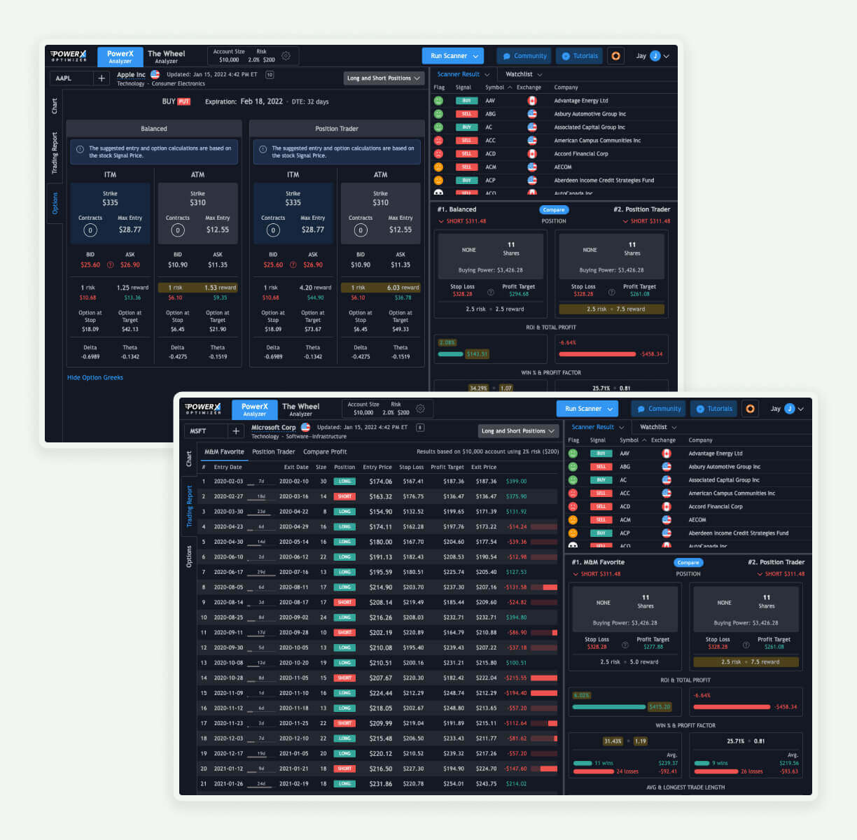 PowerX Optimizer Rockwell Trading Case Study