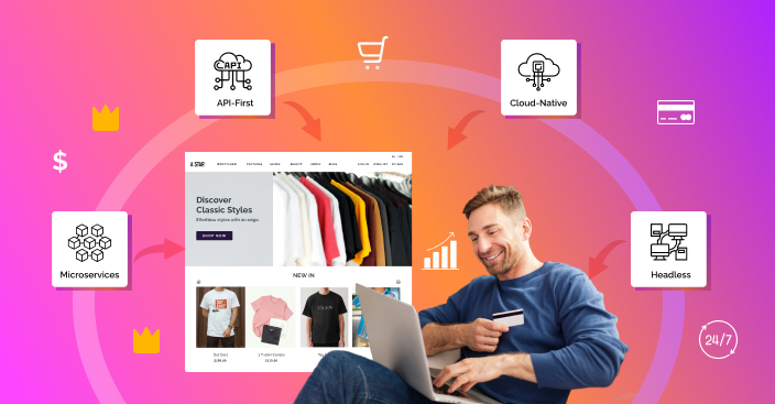 MACH Architecture  The Advanced Progressive Face Of Ecommerce