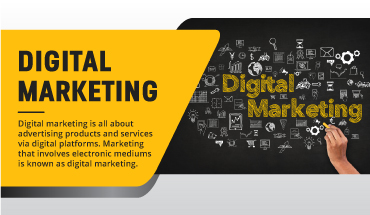 Effectiveness of Digital Marketing In The Global Advertising World