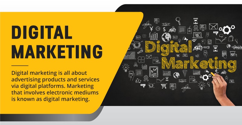 About Solutions Digital Marketing