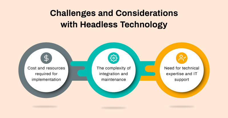 Challenges and Considerations with Headless Technology