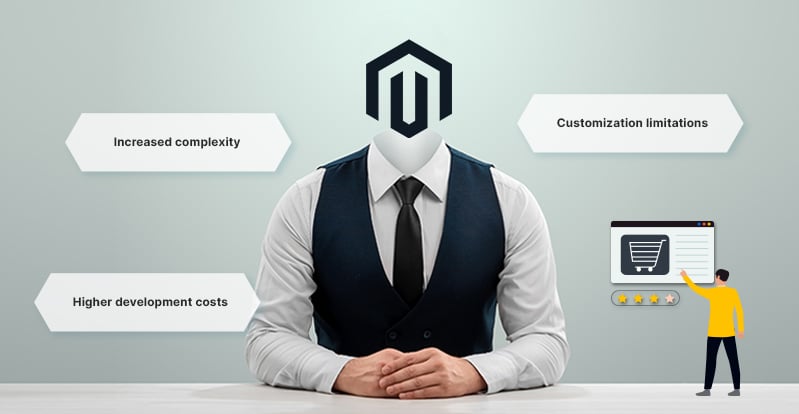 Challenges of Using Magento in Headless Commerce