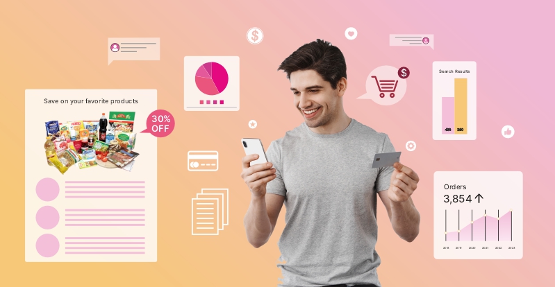 Mobile commerce Data Analytics and Insights