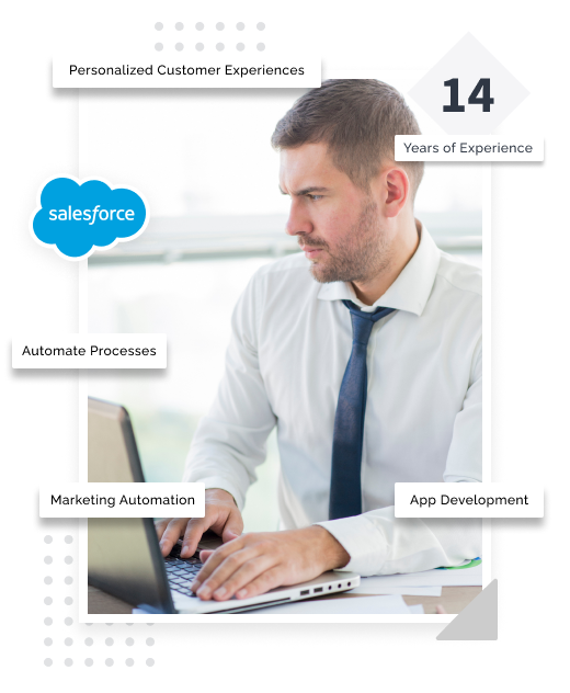 salesforce_partner