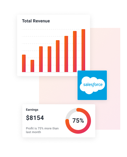 Benefits of our Salesforce Administrators 2025