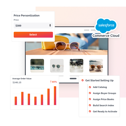 Empower Your eCommerce with Salesforce Commerce Cloud 2025