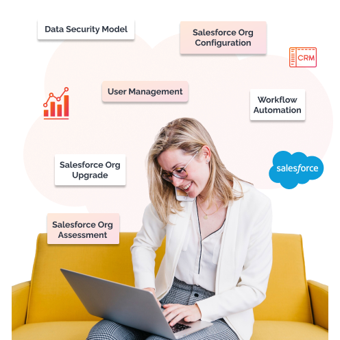 Explore Our Salesforce Administrator Services 2025