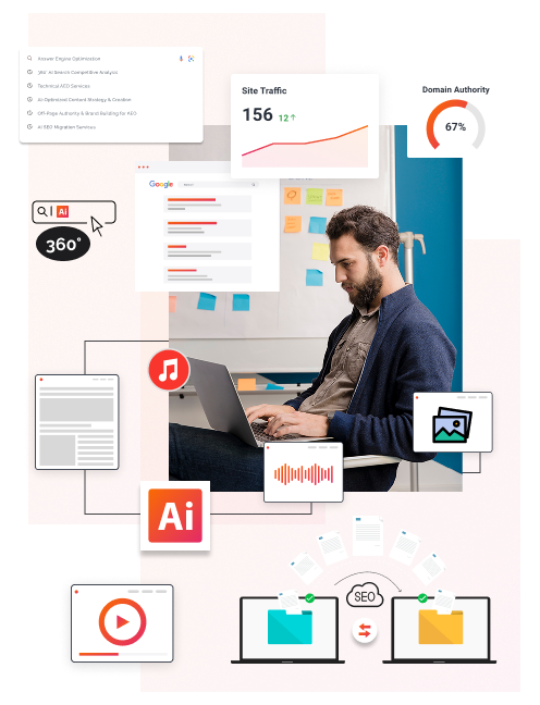 Explore Our AEO Process To Secure Top AI Visibility