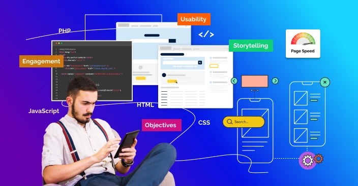 User Experience UX And Optimization Of Websites