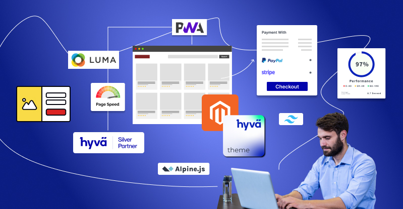 How We Support Your Hyva Adoption