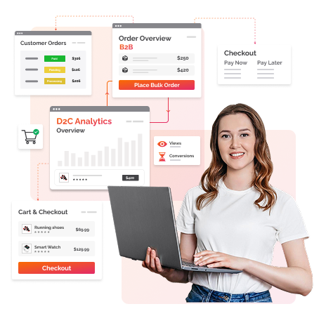 Adobe Analytics Implementation Services | Adobe Experts