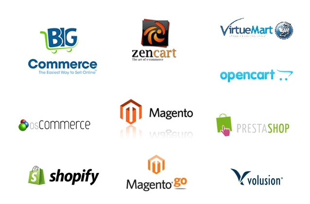 eCommerce platform choices