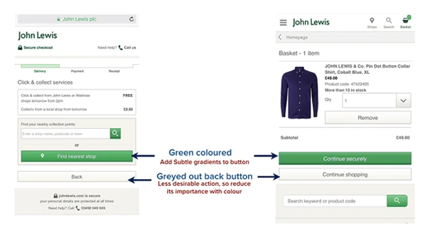 call to action(CTA) buttons