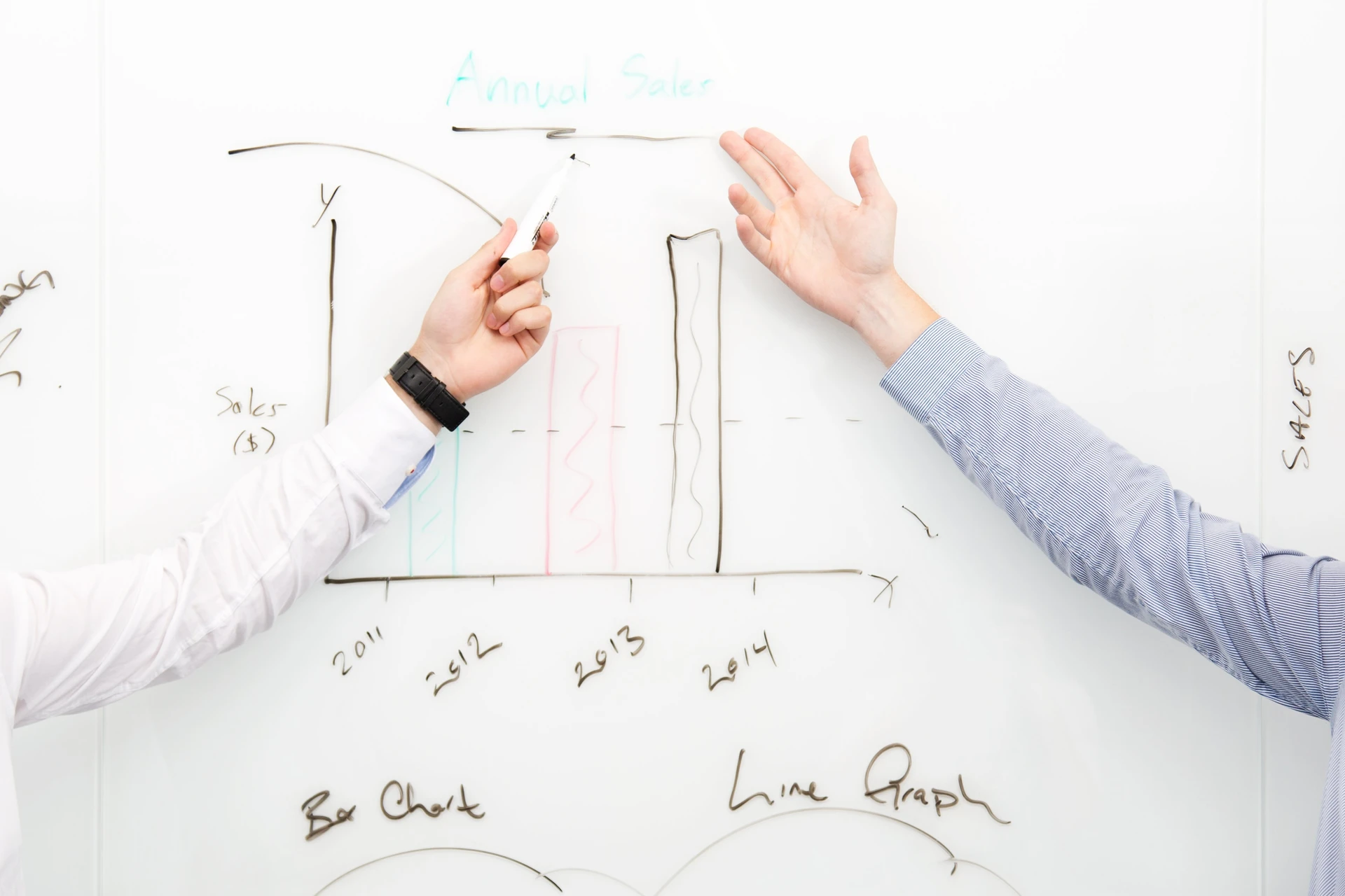 Markup Your Products