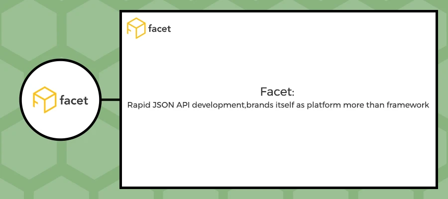 15-Facet