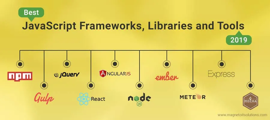 Best JavaScript Frameworks