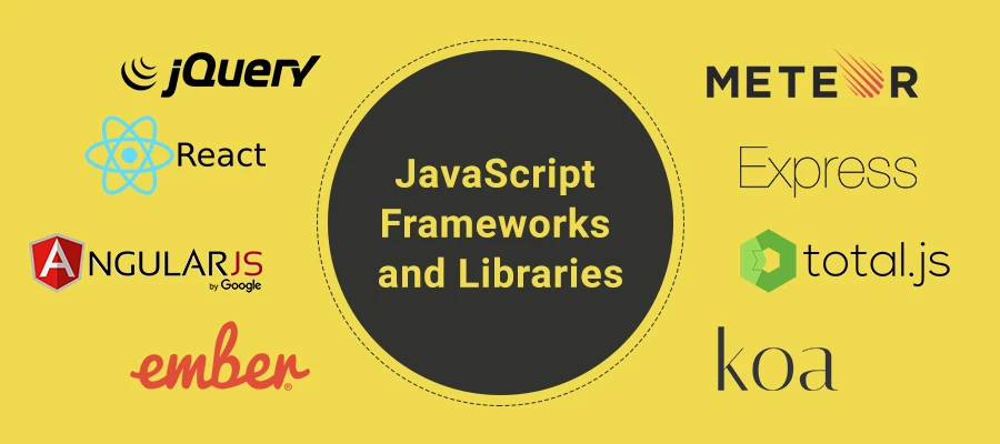 JS Frameworks-and-Libraries