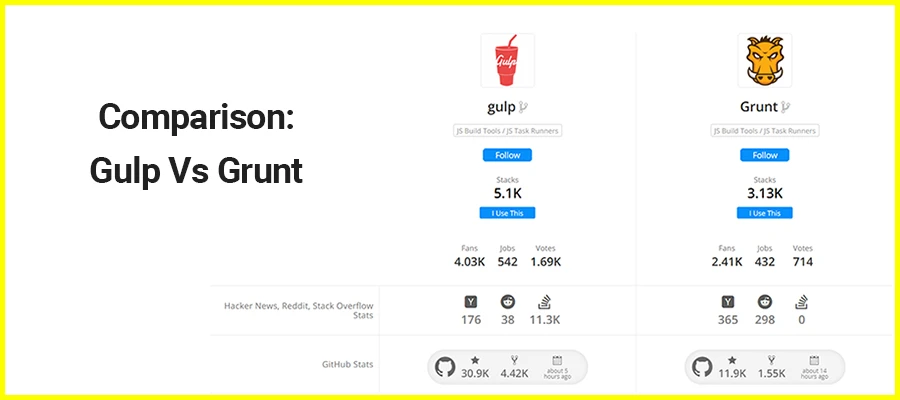 gulp-vs-Grunt-Comparison-JS-Task-Runners