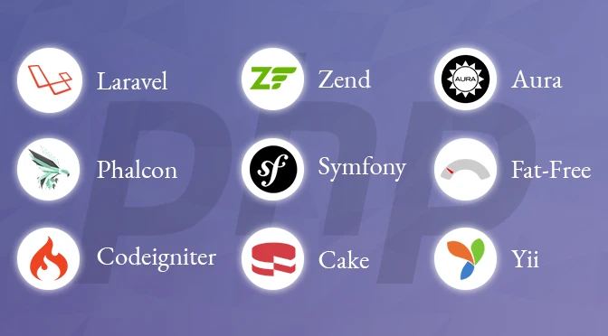 Best PHP Frameworks 2019