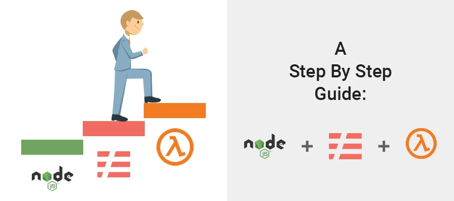 AWS + Serverless