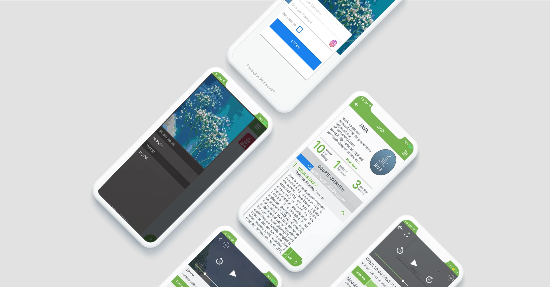 Magento IT Solution Mastery – Casestudy