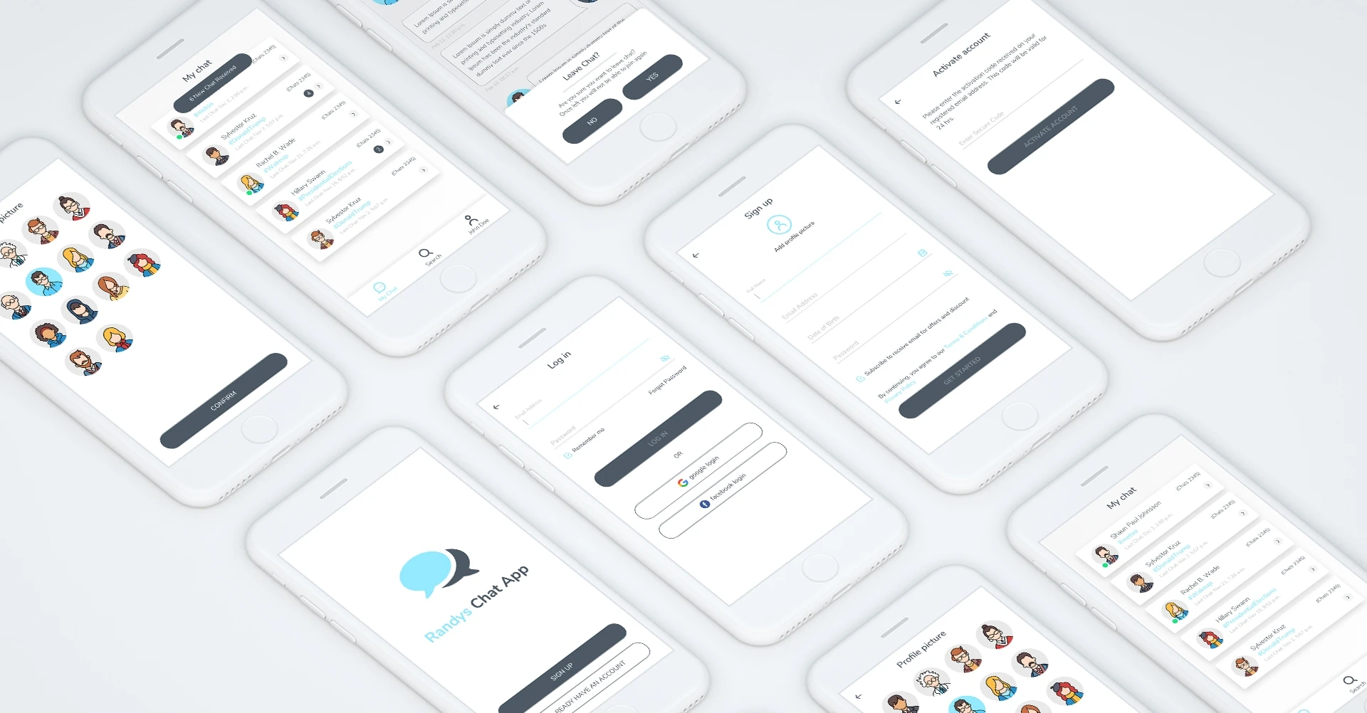Magento IT Solution Randy Chat Application – Casestudy