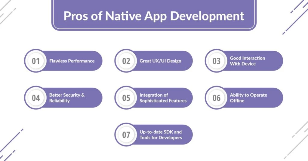 Pros of Native App Development