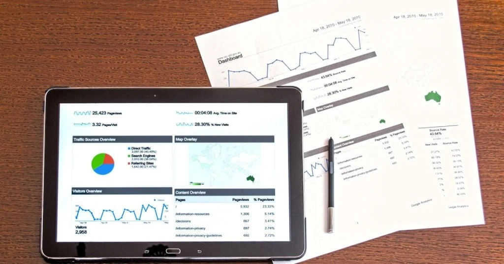 Digitization of Services