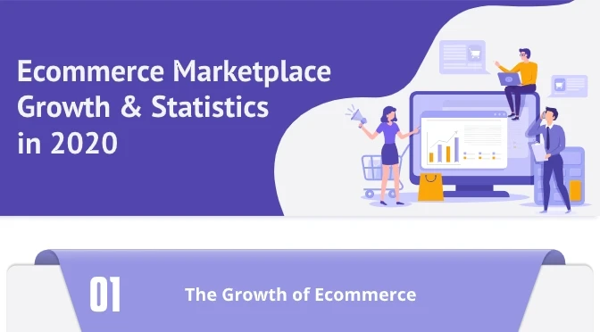 Ecommerce Marketplace Growth and Statistics