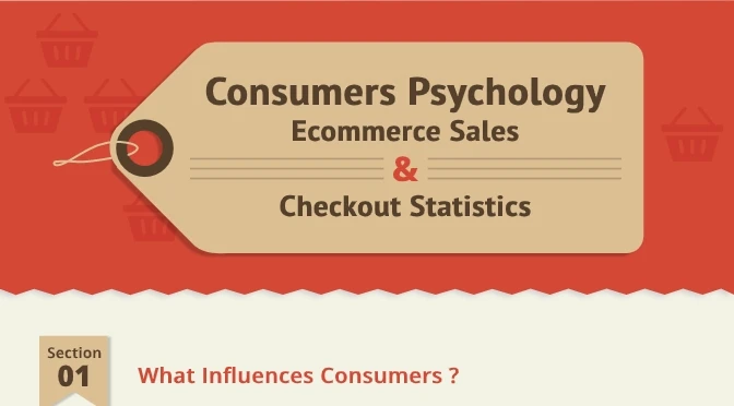 Consumers Psychology - Statitics With Infographic